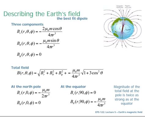 Intensity of the earth magnetic field formula - Brainly.in