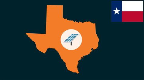 Best Solar Companies & Installers in Texas - SolarSena