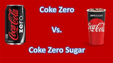 Coke Zero Sugar Ingredients