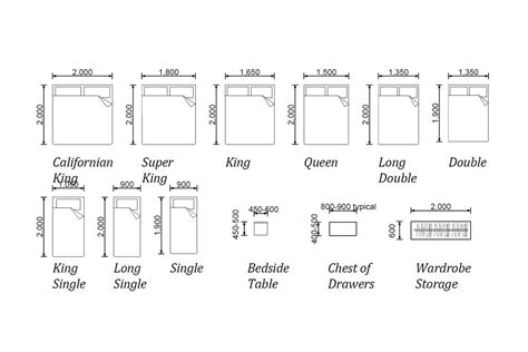 bedroom furniture dimensions | Architettura, Case, Arredamento casa