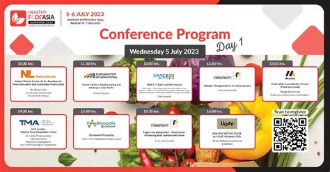 Healthy Food Asia 2023: Unveiling the Future of Healthy Food in Asean ...