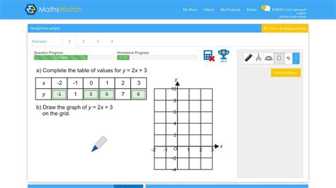 √完了しました！ y=x^3 2x^2-1 graph 294594-Y=x^3+2x^2-1 graph - Mbaheblogjpaxfe