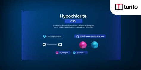 Hypochlorite (ClO-) - Structure, Properties, Uses | Turito