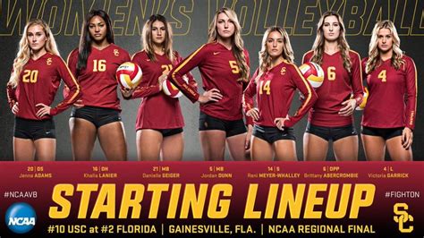 Image result for usc women's volleyball | Women volleyball, Usc, Volleyball