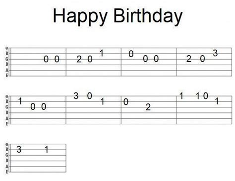 Easy Guitar Tab Happy Birthday #guitarsongs #GuitarLessonsTabs # ...