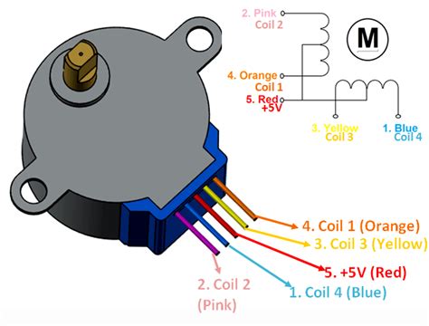 [DIAGRAM] Rj 48 Pinout Diagram - MYDIAGRAM.ONLINE