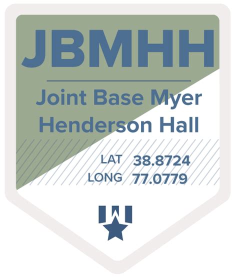 Joint Base Myer-Henderson Hall - Millie