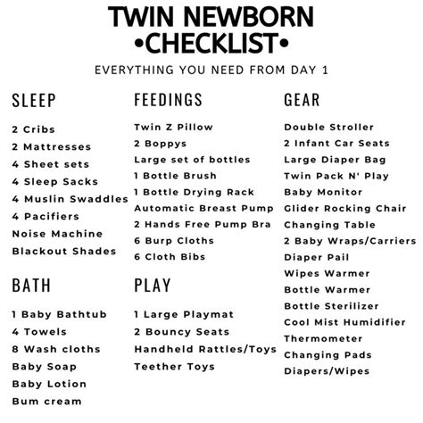 Twin Newborn Essentials - Christina Miller, Twin Mom | Newborn twins ...