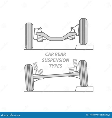 Difference Between Car Rear Suspension Types - Solid Axle Beam And Rear Independent Suspension ...