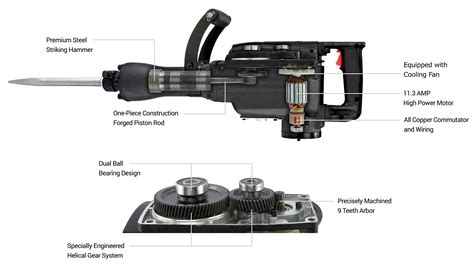 Neiko 02845A Electric Demolition Jack Hammer with Point and Flat Chisel Bits - Buy Online in UAE ...