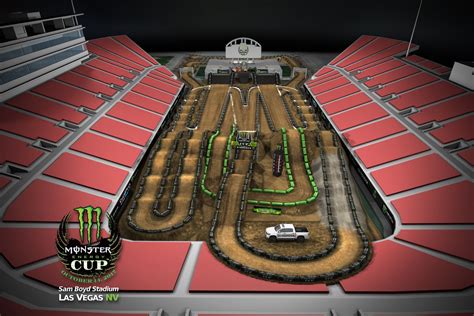 Watch: 2017 Monster Energy Cup Animated Track Map - Racer X