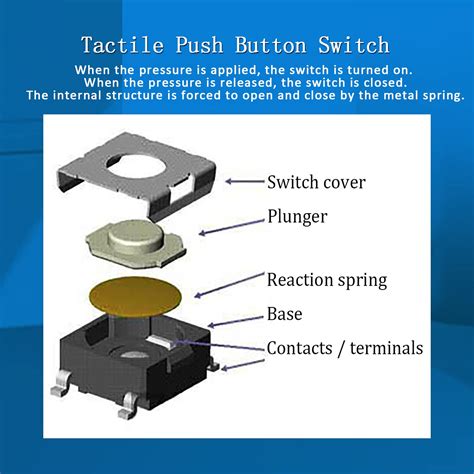 Push Button Switches: Types, Uses, Features And Benefits, 54% OFF