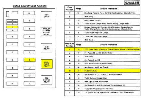 1993 Ford F150 Fuel Pump Relay Location