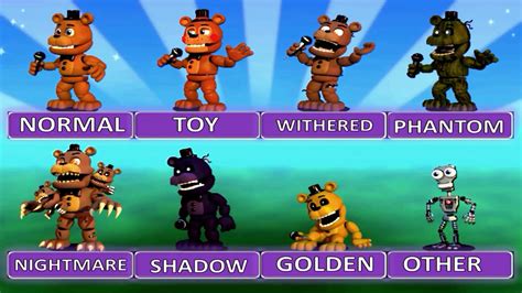 Five Nights at Freddy's World EXTRA MENU "All Characters" | FNAF Fan Games | IULITM - Video ...