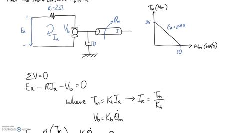 How To Calculate Motor Constant | Webmotor.org