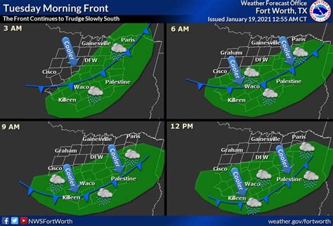 Hopkins County Weather Forecast for January 19th, 2021 - Front Porch News Texas