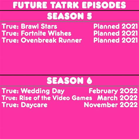 Future True and the Rainbow Kingdom Episodes | True And The Rainbow ...