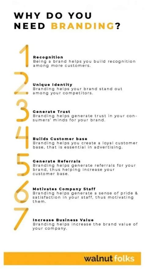 Why Do You Need Branding? - 7 Benefits Of Branding You Must Know