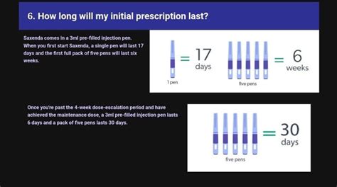 Dosage explanation help please : r/liraglutide