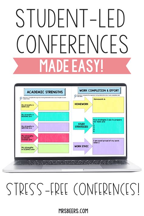 Student Led Conferences Made Easy! (For PARENTS and TEACHERS)