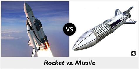 techbuilderpartner.com: What is the difference between a 'rocket' and a ...