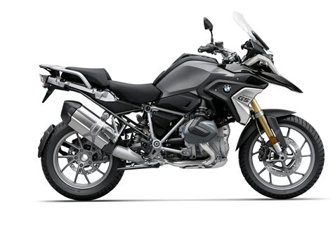 2020 BMW R 1250 GS [Specs & Info] | wBW