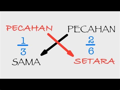 PECAHAN SETARA ( Matematik Tahun 3 - 6 ) - YouTube