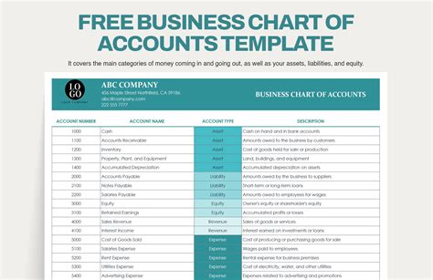 Excel Chart Of Accounts Template