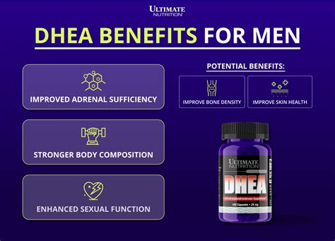 DHEA Benefits for Men – Ultimate Nutrition