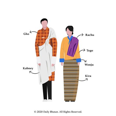 bhutanese costume