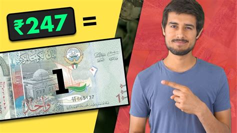 World's Most Expensive Currency | Dhruv Rathee - YouTube