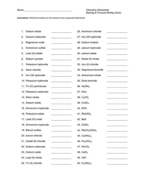 Naming Of Chemical Formula