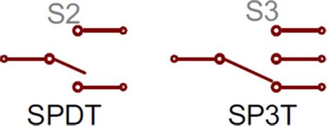 Spdt Switch Schematic Symbol