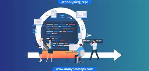 Everything about the classical Waterfall Model | Analytics Steps