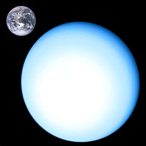 10 Brilliant Facts You Never Knew About Uranus