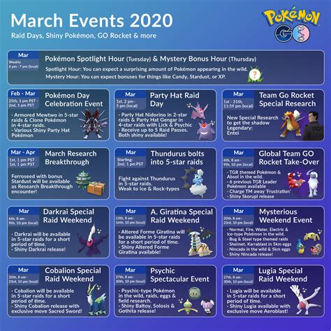 Pokémon GO March Events in 2020 | Pokémon GO Hub