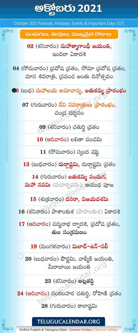 Telugu Festivals 2021 October