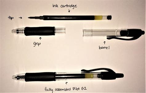 Rollerball vs. Ballpoint: What’s the Difference? - LuxiPens™