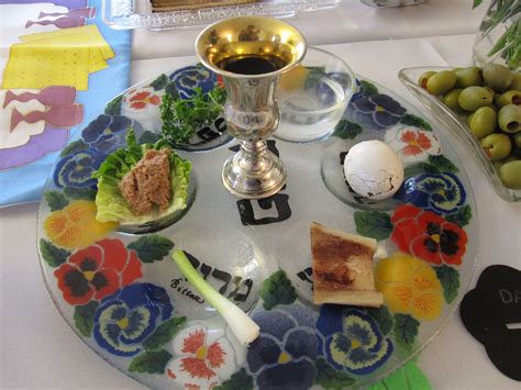 Traditional Seder Plate for Passover