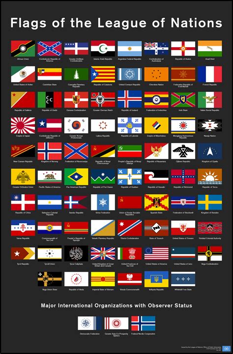 Flags of the League of Nations c.2287 : r/vexillology