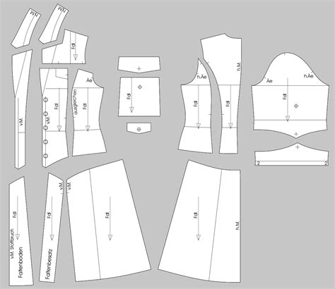 Shirt dress pattern construction › M.Mueller & Sohn