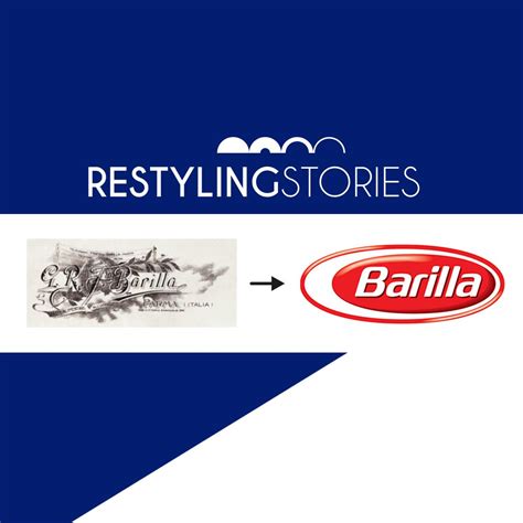 Restyling Story 7 // Barilla - the evolution of a logo | Evolution, Story, Logos