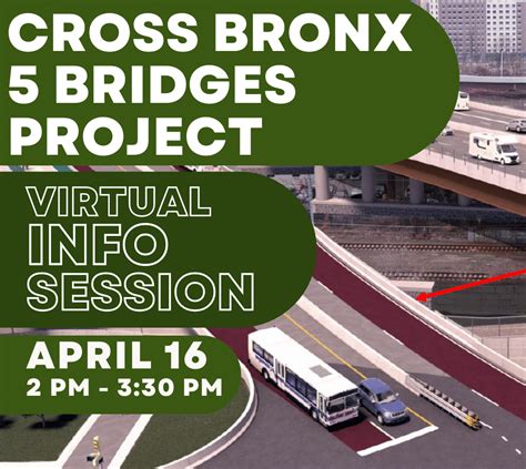 Cross Bronx 5 Bridges Project Info Session - Bronx River Alliance