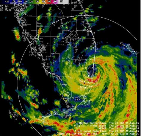 Radar | Weather Underground - Florida Weather Forecast Map | Free Printable Maps