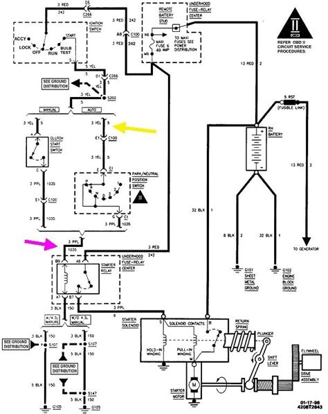 1996 Chevrolet 3500 Wiring Diagram Pictures - Faceitsalon.com