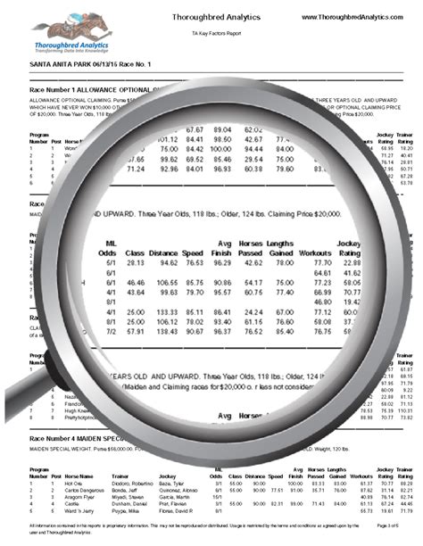 Zia Park Horse Racing Picks & Insider Analysis - Todays Racing Digest