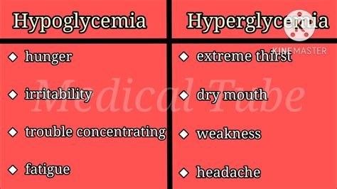 Hyperglycemia vs. Hypoglycemia: What’s the Difference? - YouTube