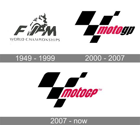 MotoGP Logo and symbol, meaning, history, PNG