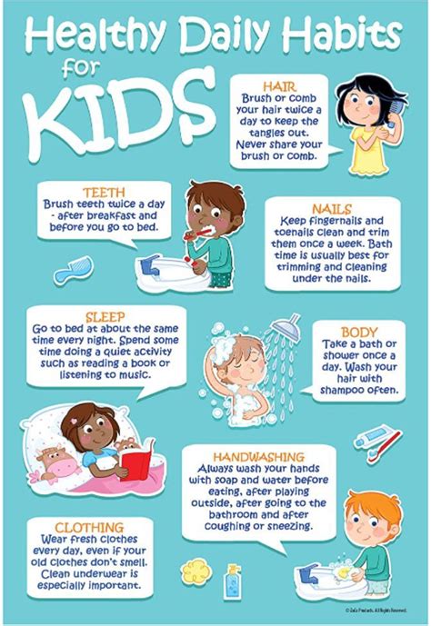 Kids 7 Healthy Daily Habits Hygiene Posters - Laminated, 12 x 18 inches - Preschool, Elementary ...