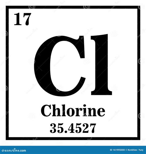 Chlorine Periodic Table Of The Elements Vector | CartoonDealer.com #163204954